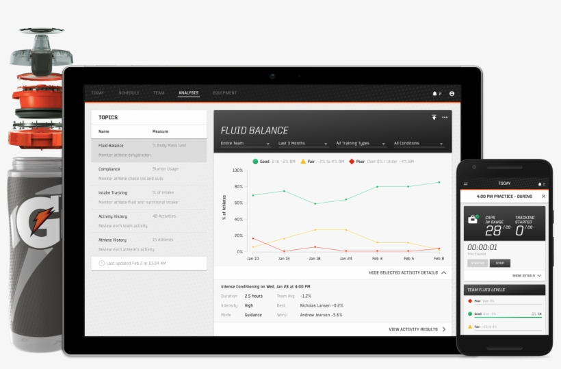 Smart Design Reached Out To Hfc To Assist In Building - Utility Software, transparent png