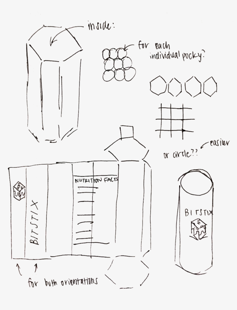 Packagingsketches - Diagram, transparent png