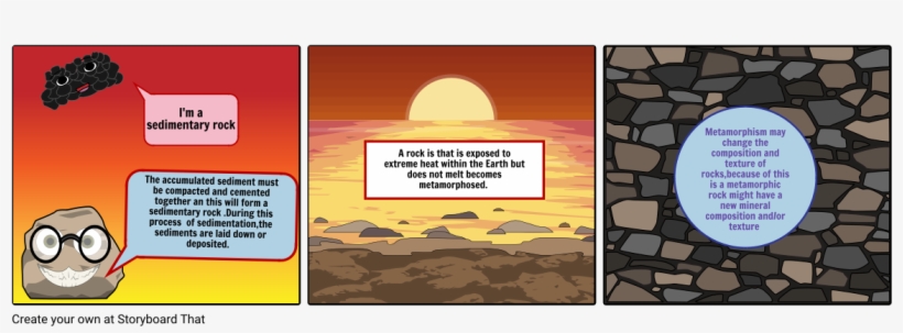 Rock Cyllllllllle - Storyboard, transparent png