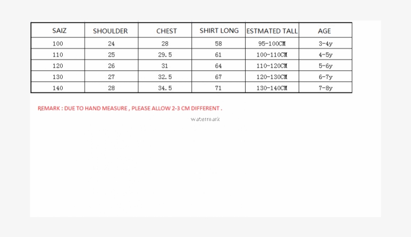 Tabla Iso 2859 1, transparent png
