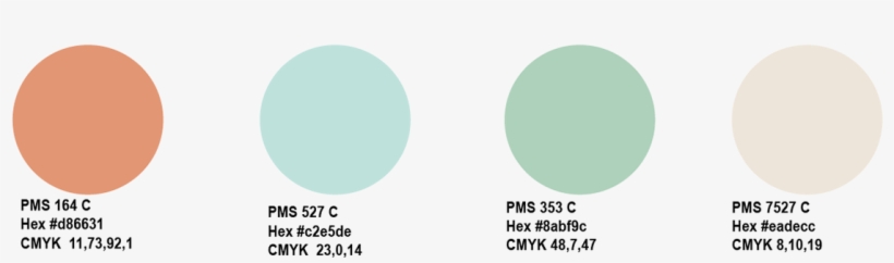 And Really Get The Sense Of Her Unibrow - Circle, transparent png