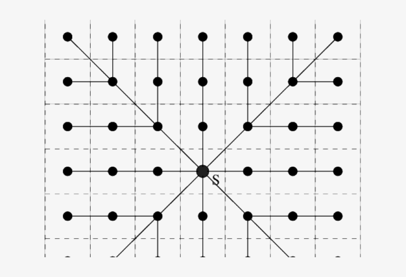 Drawn Square Grid - Extended Star Topology, transparent png