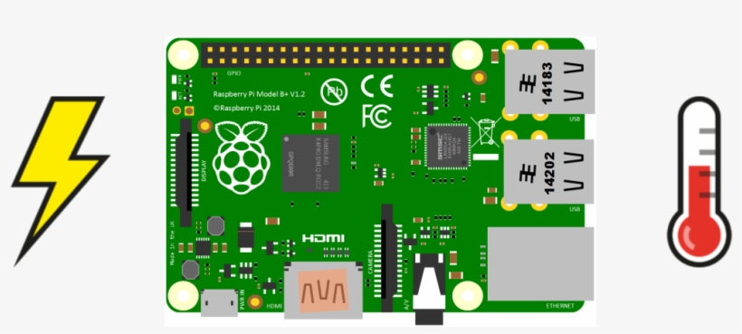 The Raspberry Pi Is An Incredibly Popular Device That - Craftbeerpi Pid, transparent png