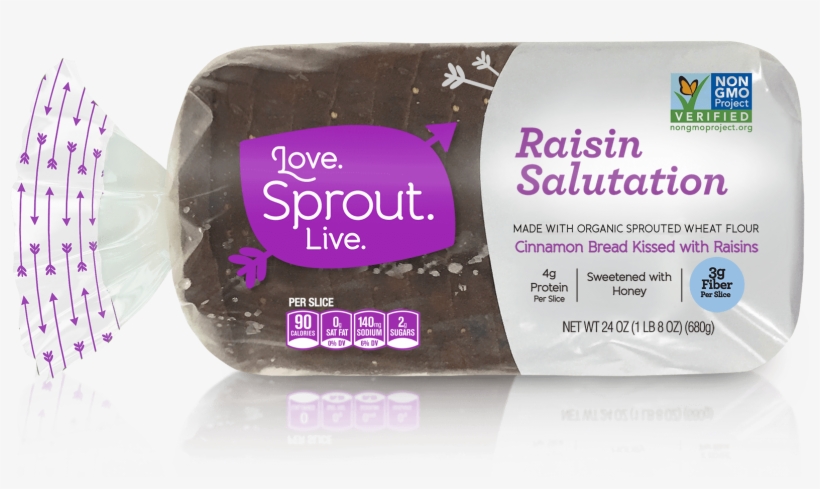 This Recipe Uses, transparent png