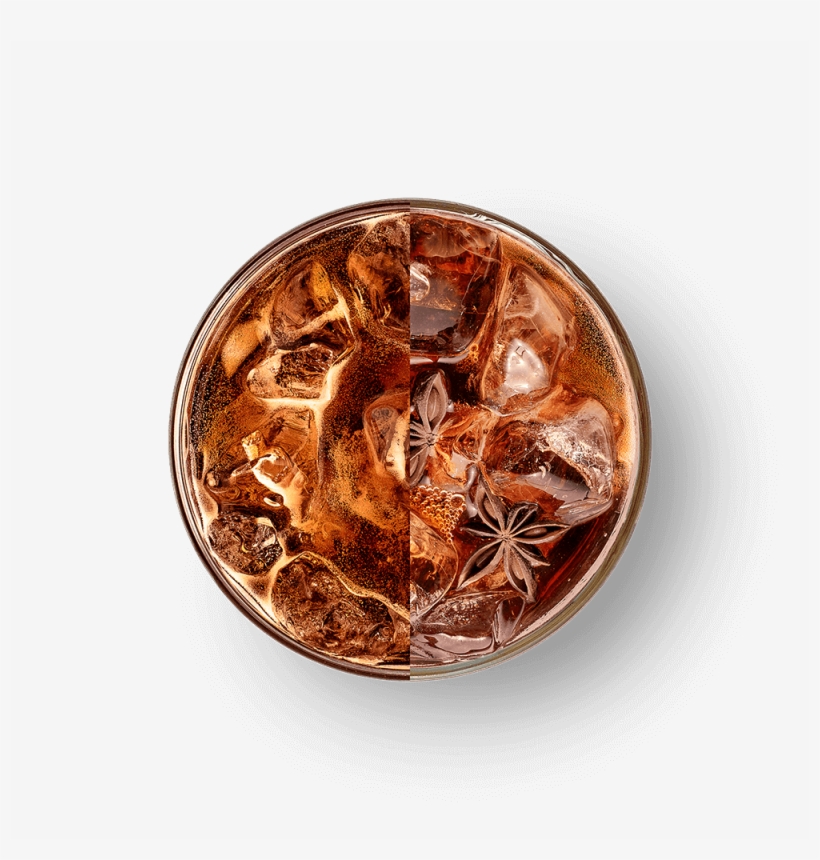 Chill - Iced Tea, transparent png