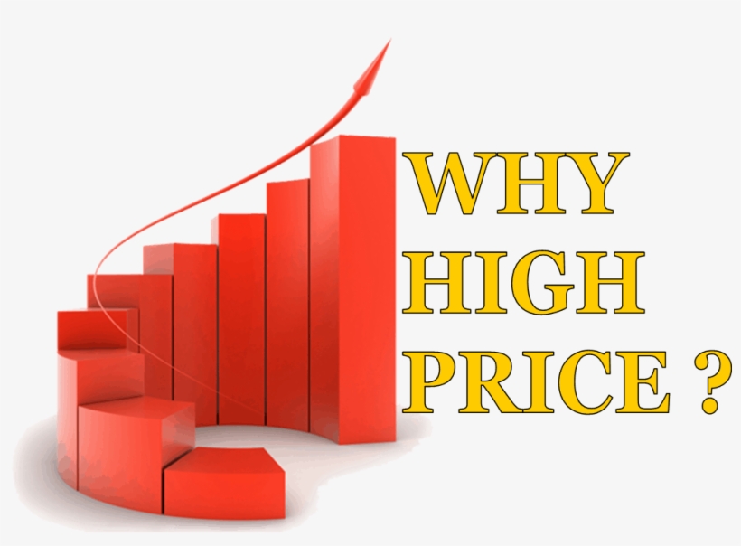 Why High Price - High Price, transparent png