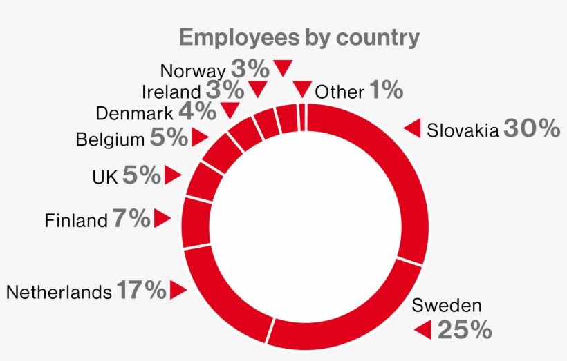 Cloetta - Circle, transparent png