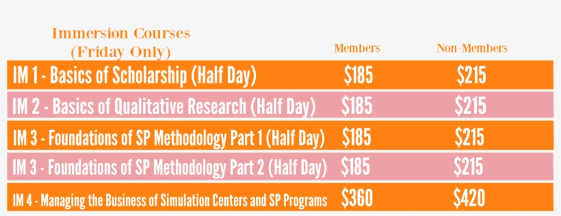 ***please Note*** There Is No Availability At The Hyatt - Carmine, transparent png