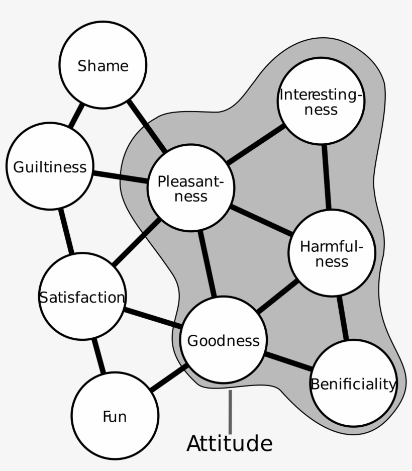 Open - Diagram, transparent png