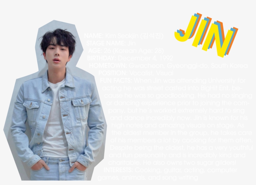 Kim Seokjin Love Yourself Tear, transparent png