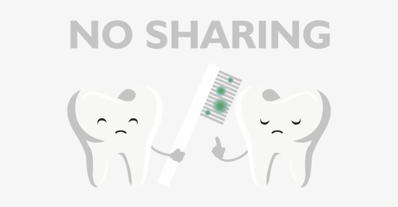 Never Share Your Toothbrush, As This Can Spread Infections - No Sharing Toothbrush, transparent png