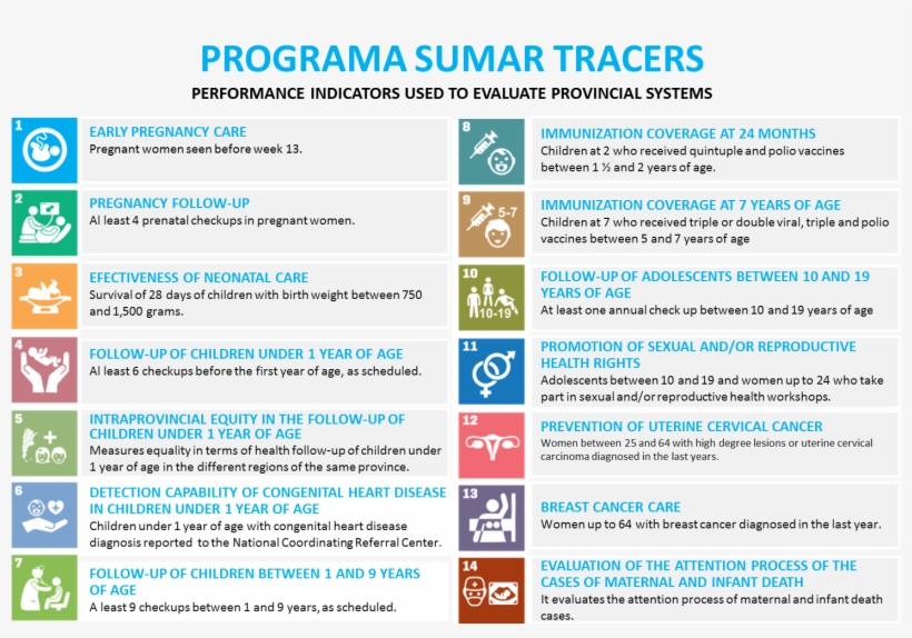 Figure 2 - Clock Dva, transparent png