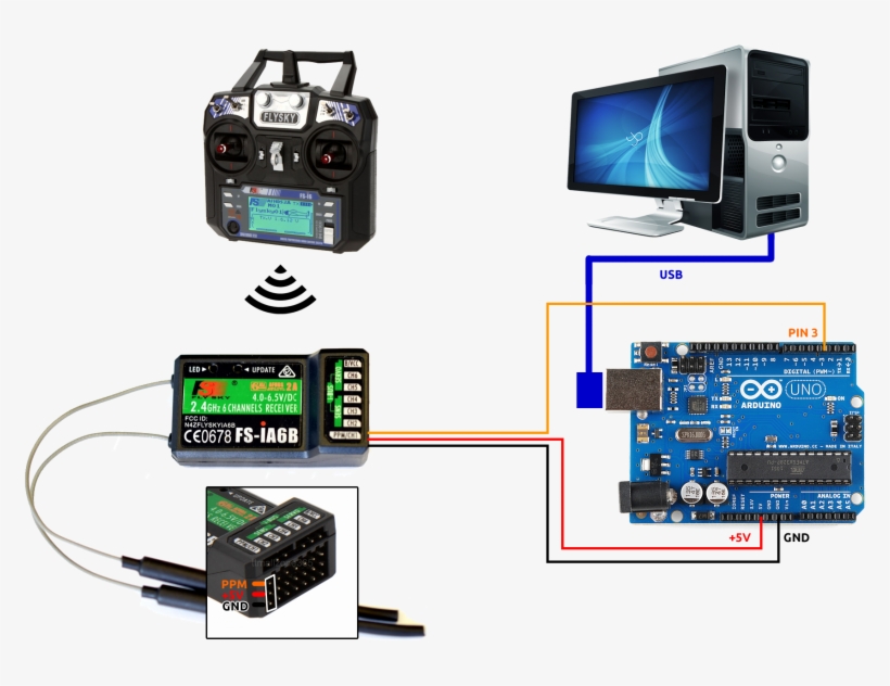 1651838290 - Electronics, transparent png