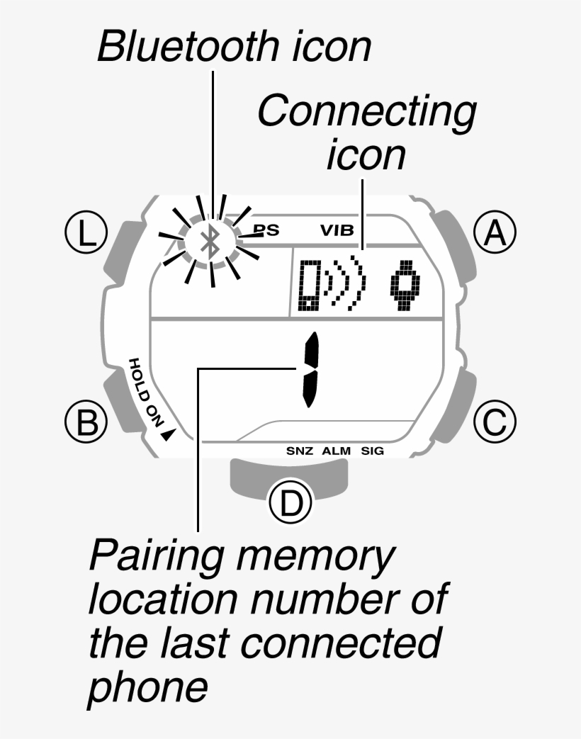 Tap To Enlarge - Circle, transparent png