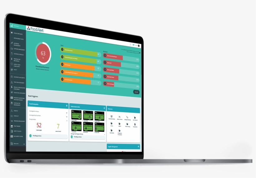 Fact Laptop - Led-backlit Lcd Display, transparent png