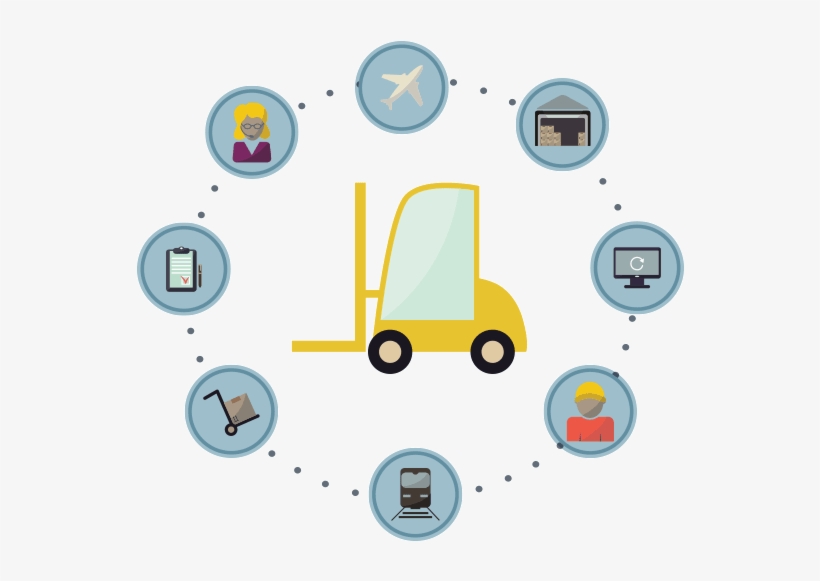 Omni-channel Warehouse Management System - Warehouse Management System Vector, transparent png
