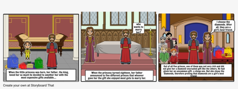 The Princess In The Tin Can - Cartoon, transparent png