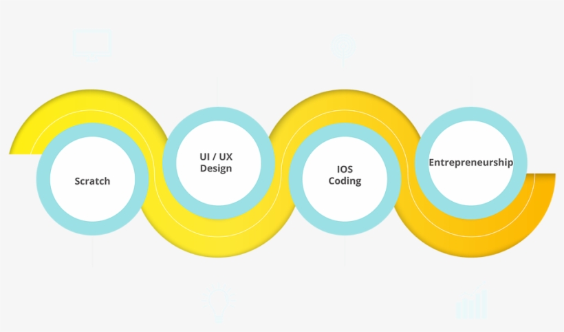 Ivy Seed Pathway - Circle, transparent png