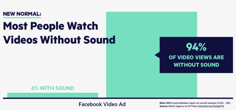 Year From Forward-thinking Modernized Brands, New Brands - Best Modern Brands, transparent png
