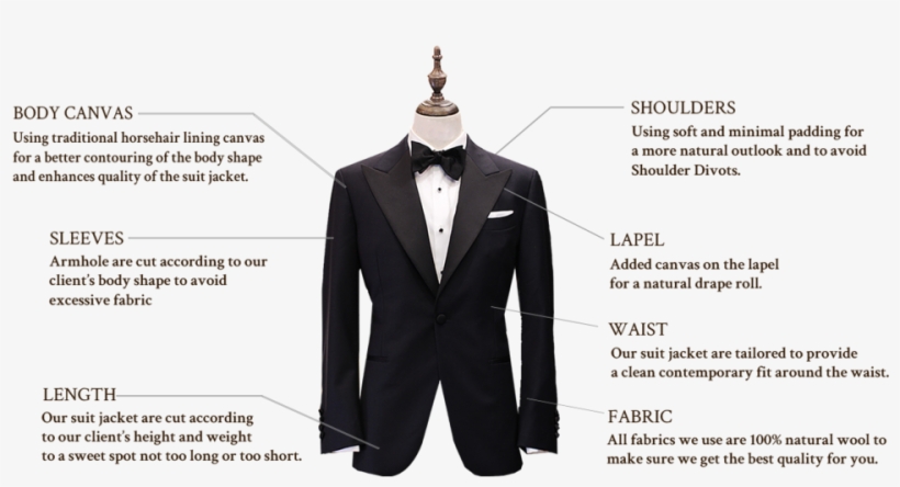 Mspremiumsuitingtux, transparent png