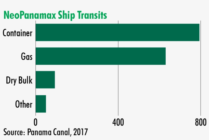 Savannah - Tierra Fisica, transparent png