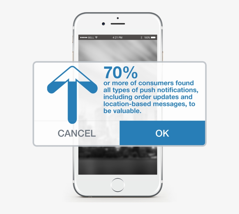 What Are Push Notifications - Push Notification Of Order, transparent png