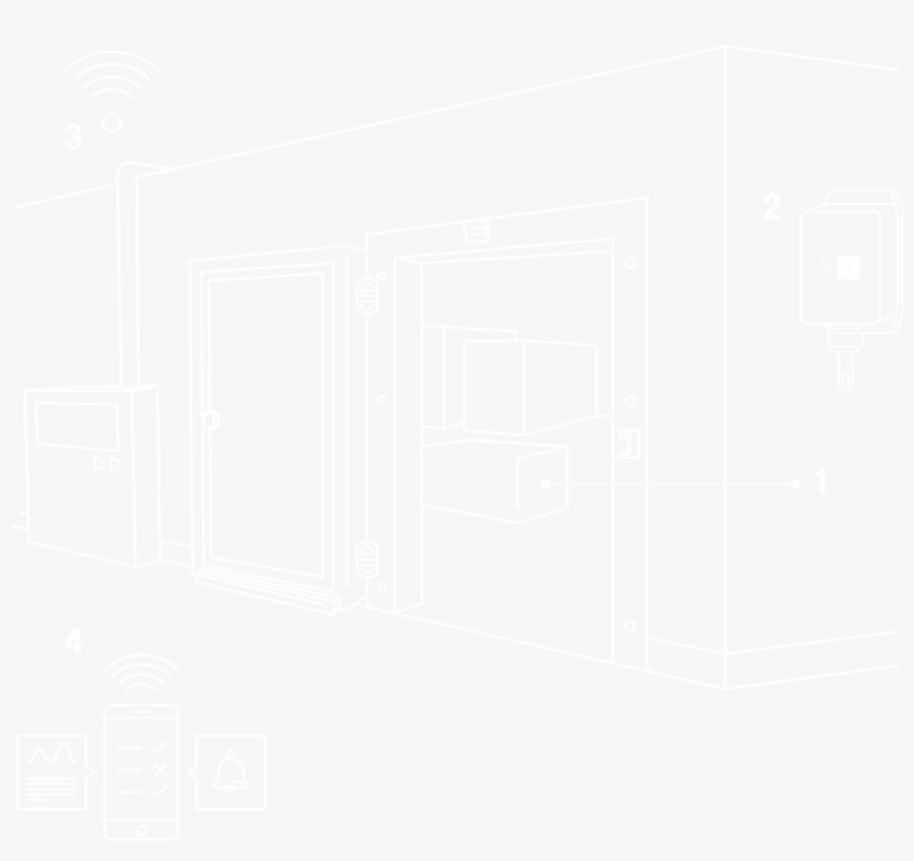 The Mobile Device Receives Alerts And The Platform - Usgs Logo White, transparent png