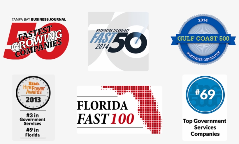 Awardsrecognitionlogos - Circle, transparent png