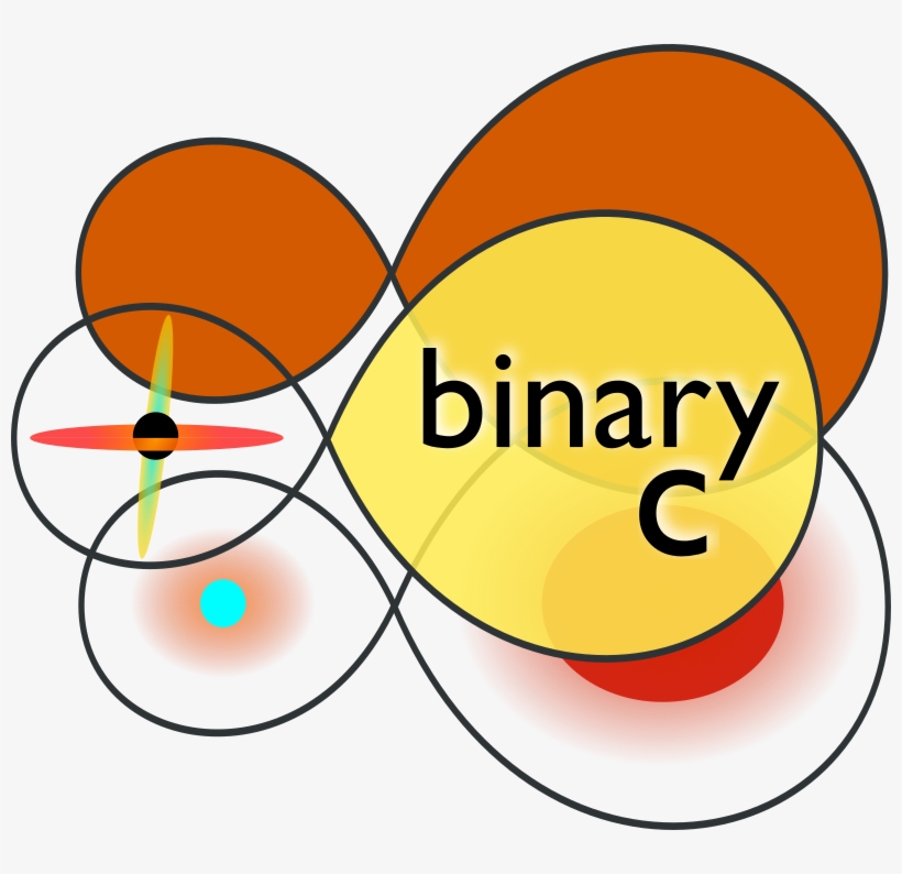 Nucleosynthesis, transparent png