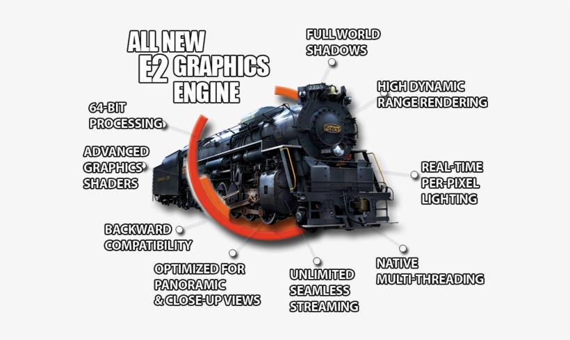 All New Graphics Engine With Full World Shadows And - Trainz A New Era Sp2, transparent png