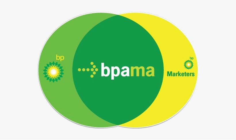Bpama's Objective Is To Strengthen The Value Of Our - Circle, transparent png
