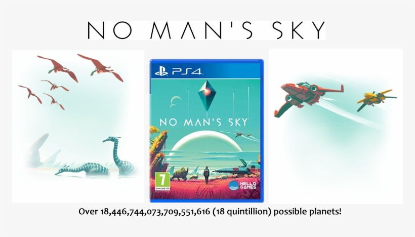 No Man's Sky Ps4 - Ps4 No Man's Sky, transparent png