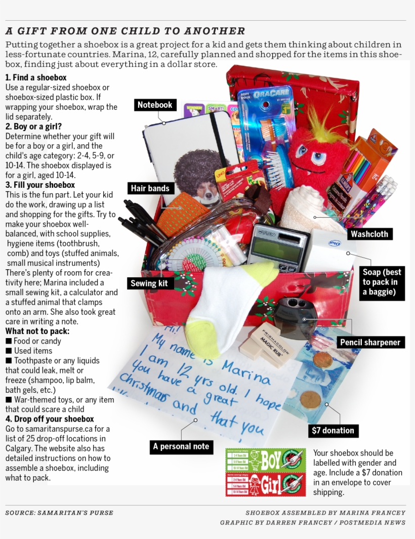 Shoebox Graphic - Shoe Box Donation, transparent png