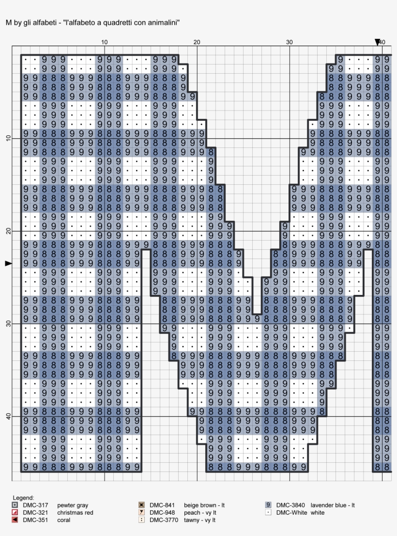 Checkered Alphabet With Animals Cross Stitch Patterns - Escala, transparent png