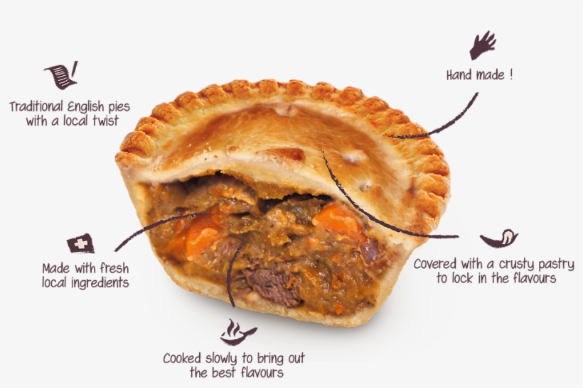 Lepie - Pot Pie, transparent png