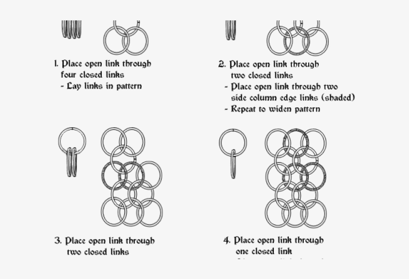 Drawn Armor Chainmail - Circle, transparent png