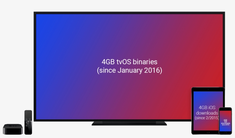 Apple Tv Ipad Air 2 Iphone 6s Vertical - Led-backlit Lcd Display, transparent png