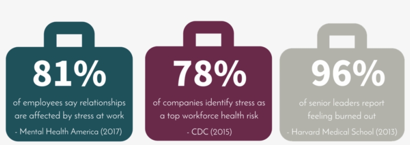 Statistics Graphic-2 - Sign, transparent png