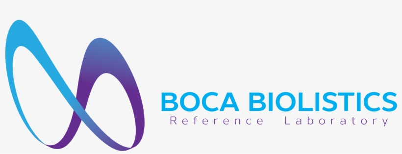 Boca Biolistics Reference Laboratory - Graphic Design, transparent png