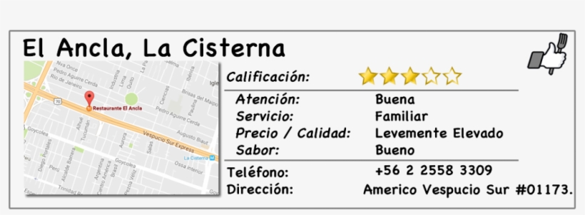 Para Muchos Américo Vespucio Sur Es Una Importante - Evil Girls, transparent png