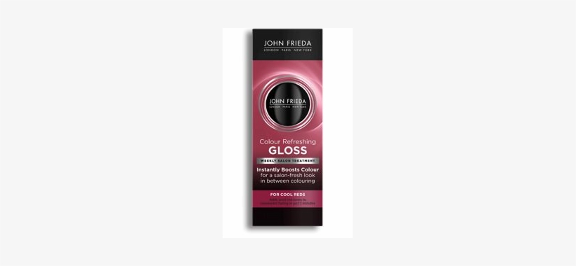 Front - Management Of Hair Loss, transparent png