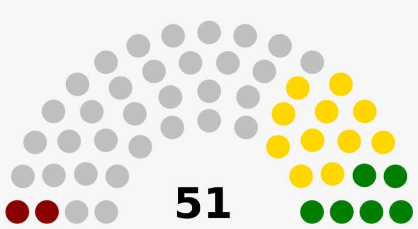 Elecciones Parlamentarias De Venezuela De - Spain Parliament Seats 2018, transparent png