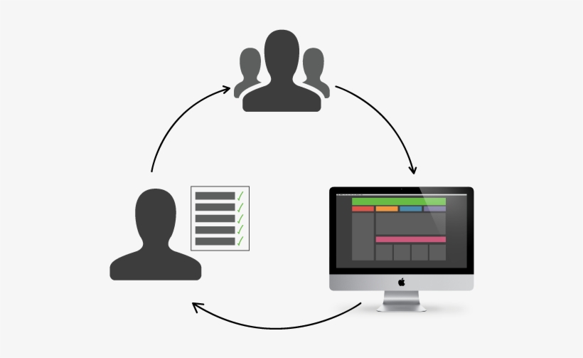 Programmatic Advertising - Programmatic Advertising Png, transparent png