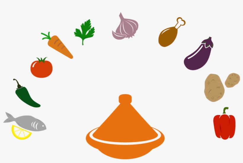 A Non-profit Association, Empowering Women Through, transparent png