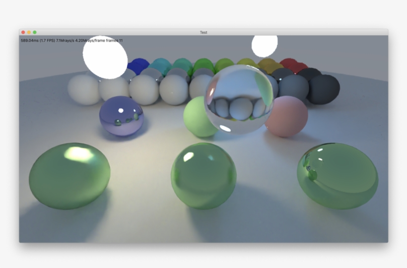 Attila Áfra On Twitter - Sphere, transparent png