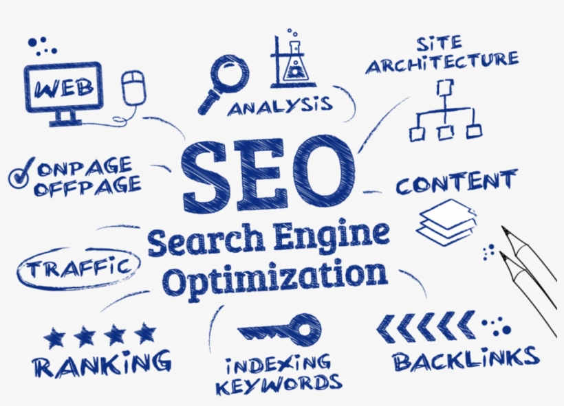 Seo, transparent png
