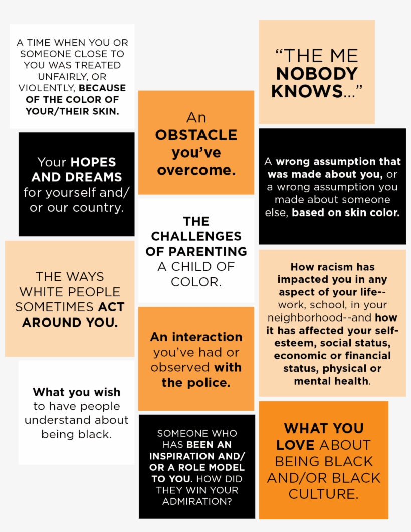 Bsmmission&prompts - Brochure, transparent png
