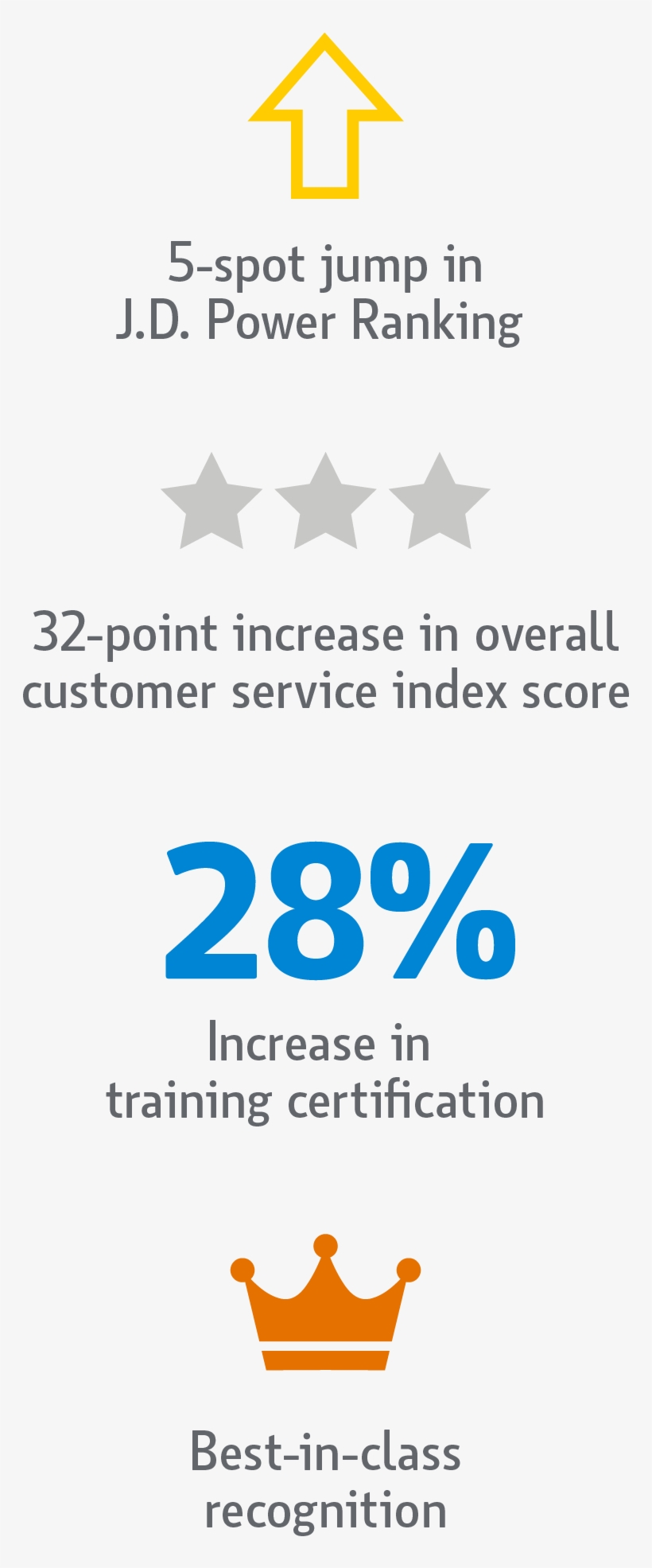 5 Spot Jump In J - Poster, transparent png