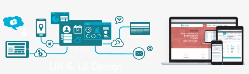 Ux And Ui Design - Mobile Device, transparent png