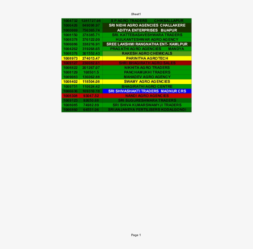 Transfer Of Property Act - Orange, transparent png